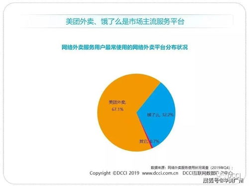 順豐正式殺入外賣市場，美團、餓了么面臨挑戰(zhàn)
