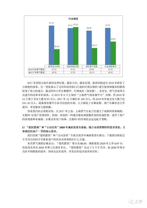互聯(lián)網(wǎng)數(shù)據(jù)服務(wù)對(duì)燃?xì)夥?wù)的變革影響 基于2017-2020年數(shù)據(jù)的分析研究