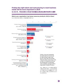互聯(lián)網(wǎng)數(shù)據(jù)資訊中心199it 數(shù)據(jù)驅動決策的專業(yè)服務平臺