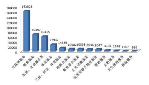 中消協(xié)2017年助力消費者挽回損失超5億元 互聯(lián)網(wǎng)數(shù)據(jù)服務成關鍵力量