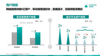 互聯(lián)網(wǎng)數(shù)據(jù)資訊中心199it 賦能互聯(lián)網(wǎng)數(shù)據(jù)服務的專業(yè)平臺