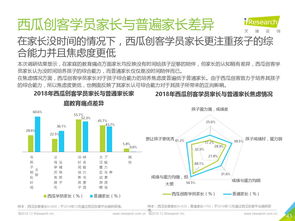 網絡服務 解析互聯網數據資訊與199it的數據服務價值
