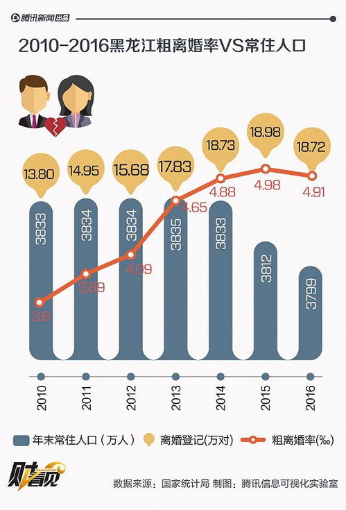 大數據時代 互聯網數據中心與199it的數據服務演進