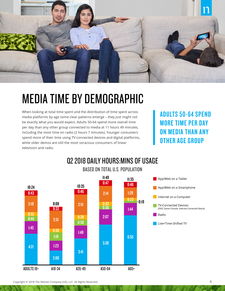 199it 互聯網數據資訊中心引領行業洞察與數據服務