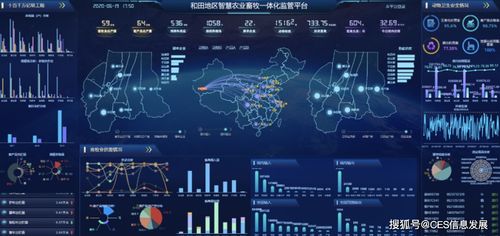 用最嚴(yán)格的監(jiān)管與數(shù)據(jù)服務(wù)，筑牢“放心肉”的安全防線