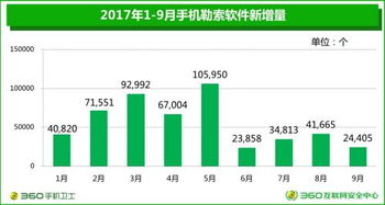 網絡服務新紀元 互聯網數據中心與199it互聯網數據服務的協同進化